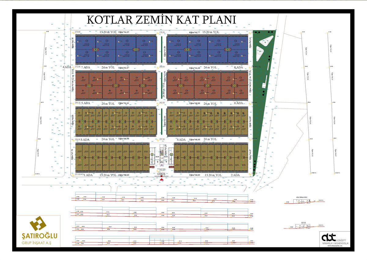 KARMA SANAYİ SİTESİ